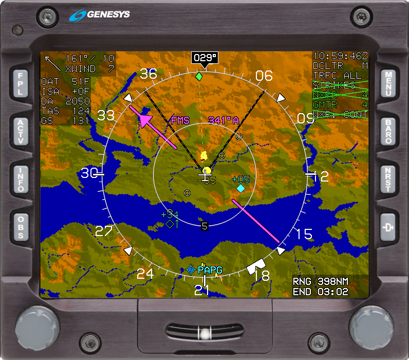 Genesys IDU-450 EFIS Display